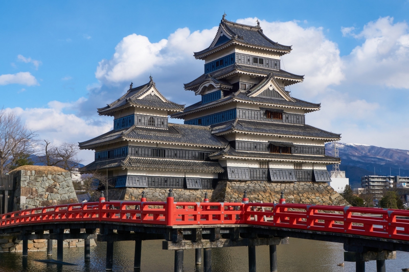 30 điểm du lịch nổi tiếng nhất tại Nhật Bản